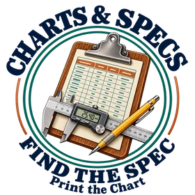 ChartsAndSpecs logo